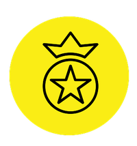 Premium brands
